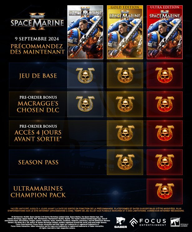 Warhammer 40K Space Marine 2 éditions
