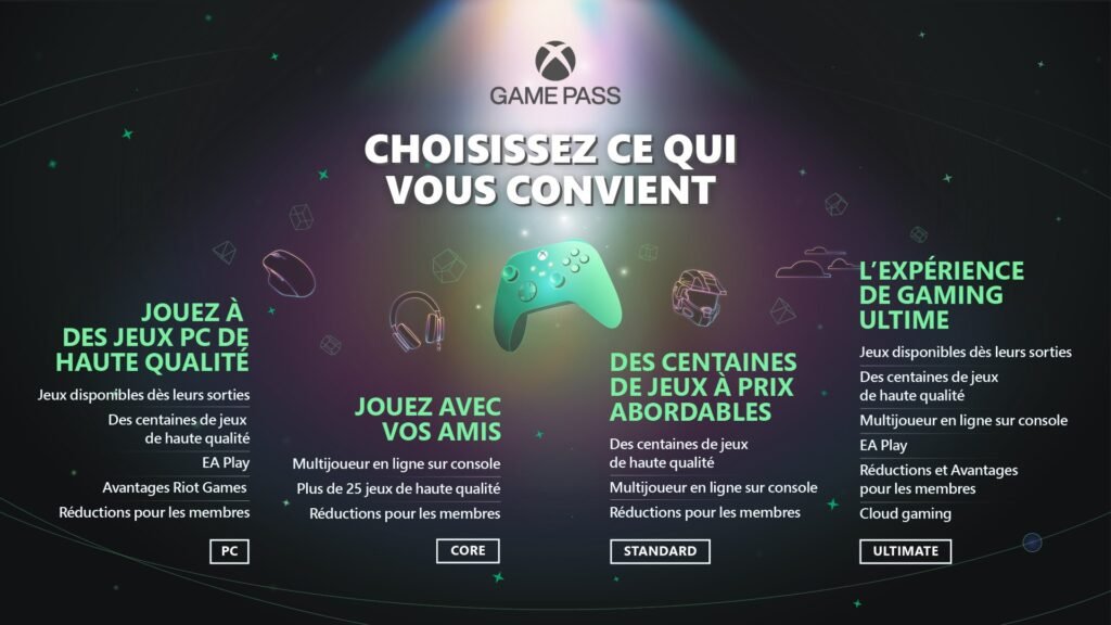 Game Pass offres