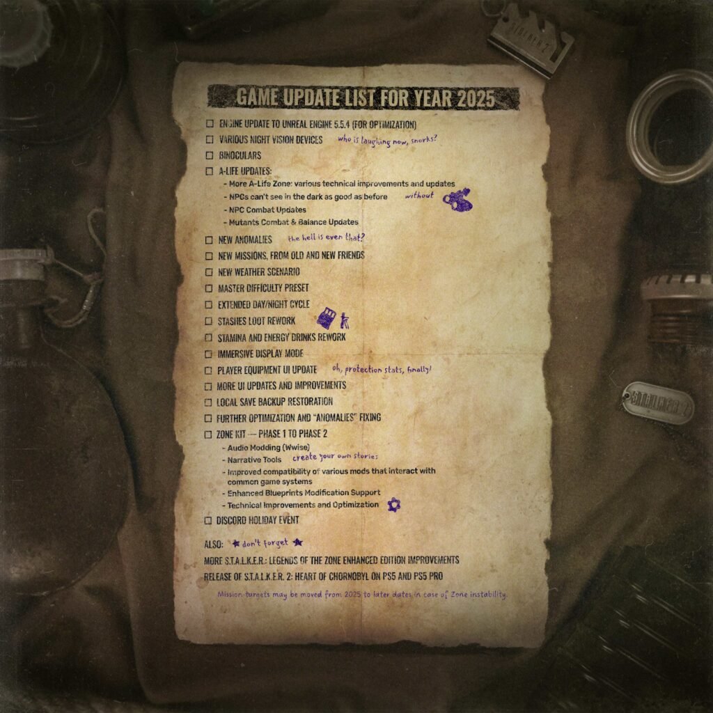 STALKER 2 Feuille de route